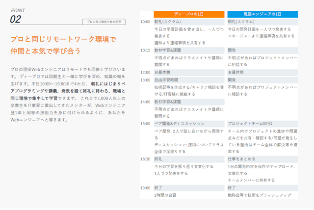 GEEK JOB 学習内容