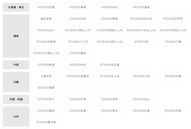 校舎一覧