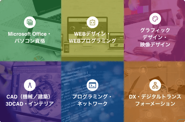 300以上の豊富な講座
