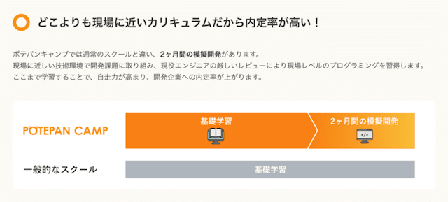 開発現場が認めるオリジナルカリキュラム