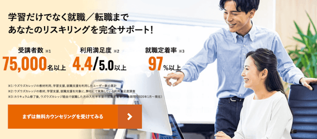 就業支援の実績