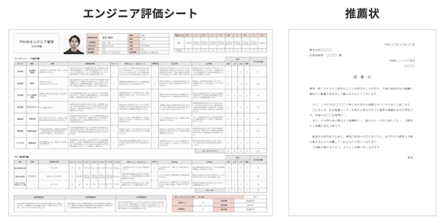 実践レベルの評価制度
