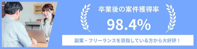 案件獲得率98.4%
