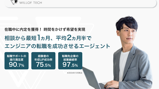 ウィルオブテックキャリア