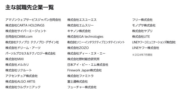 主な就職先企業の一覧