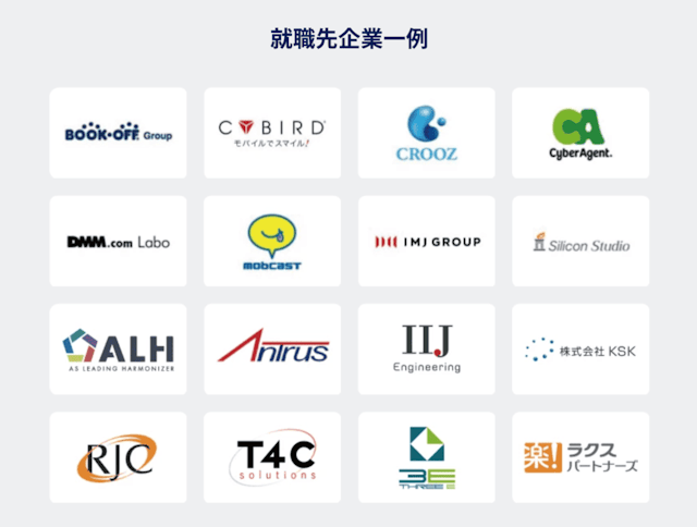 卒業生の就職先企業一例