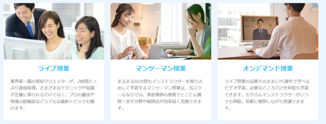 INTERNET ACADEMY