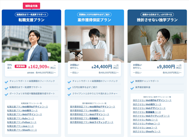 忍者CODE３つのプラン
