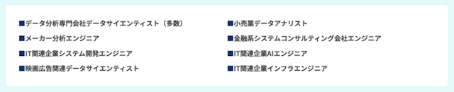 卒業生の転職実績