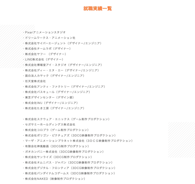卒業生の就職実績一覧