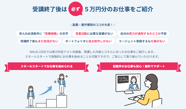 案件獲得保証プラン