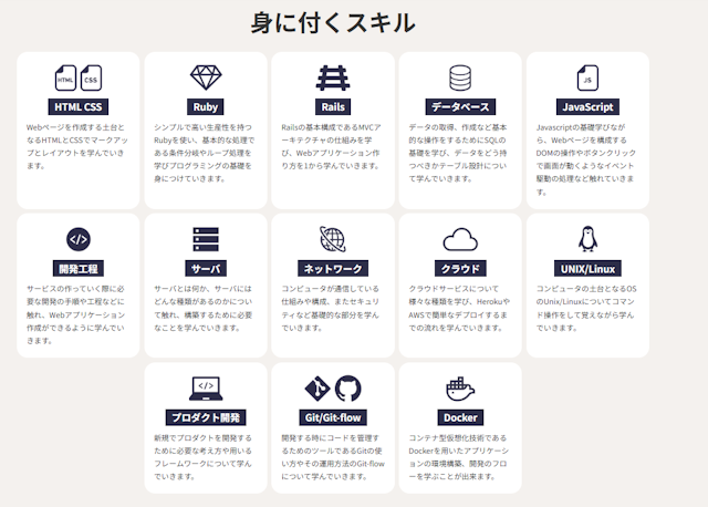 RUNTEQ学習内容