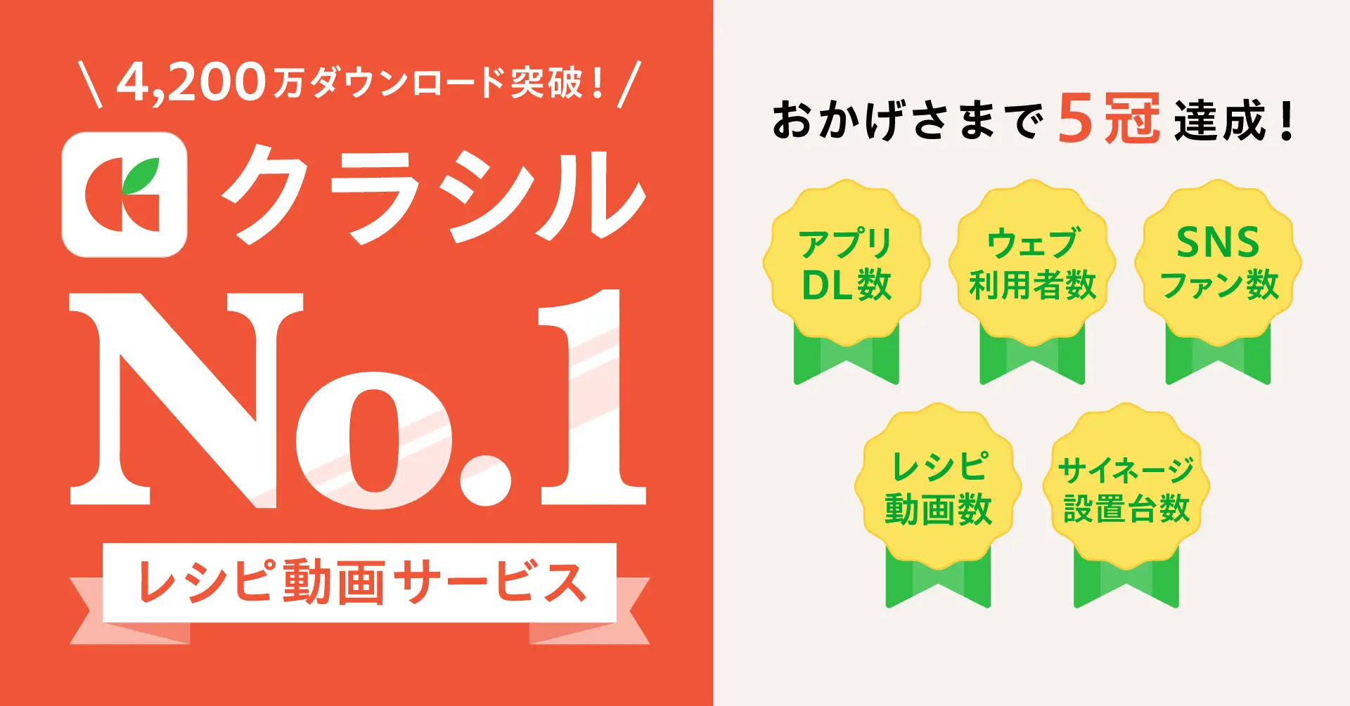 クラシルNo.1レシピ動画サービス