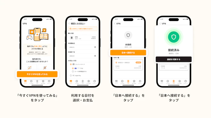 eSIMとVPNをアプリ1つで完結できるイメージ