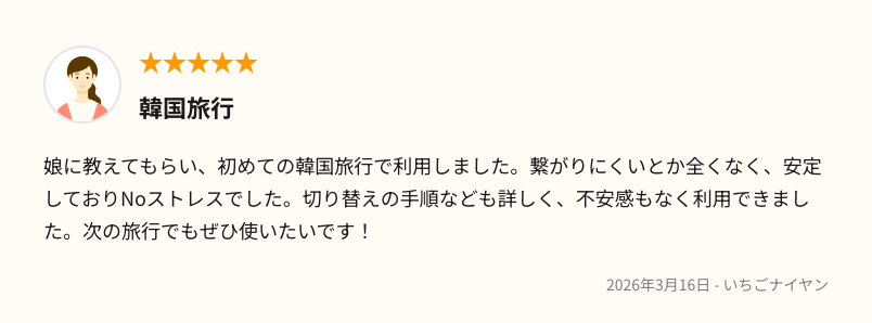 トリファの口コミ：韓国旅行