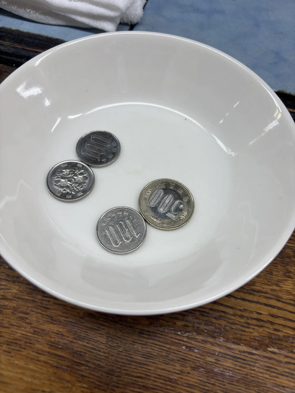 皿に入った小銭。500円玉１枚、100円玉が3枚
