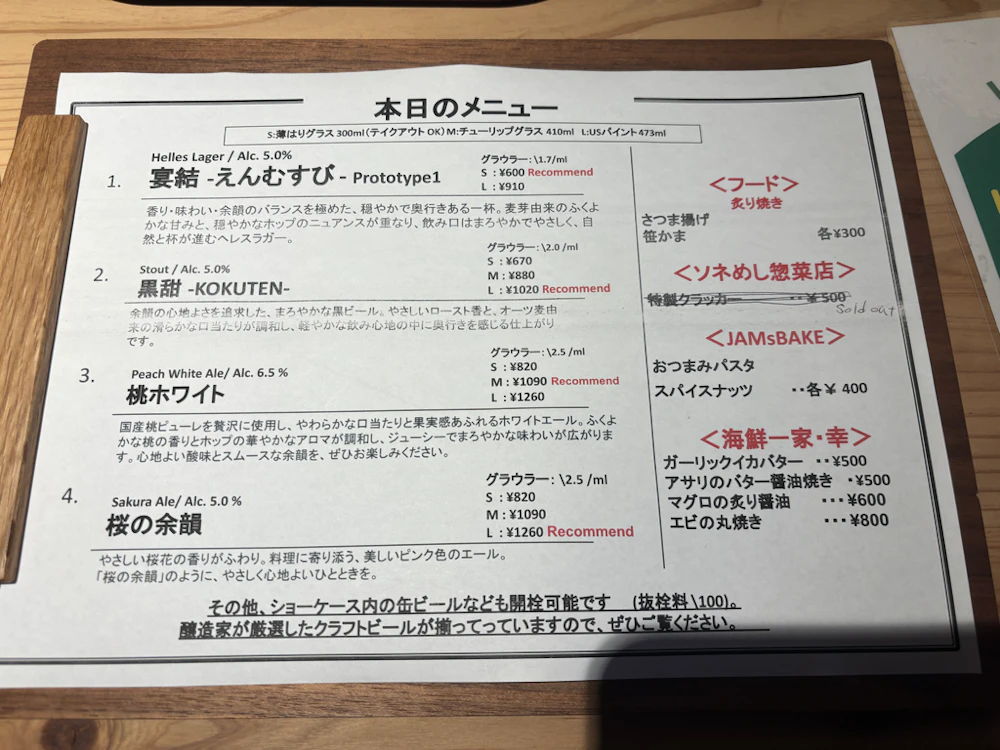 メニュー表