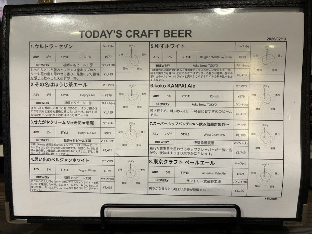 メニュー表