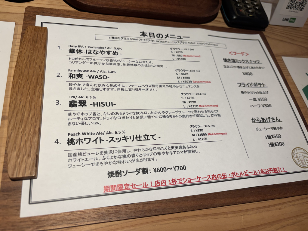 メニュー表