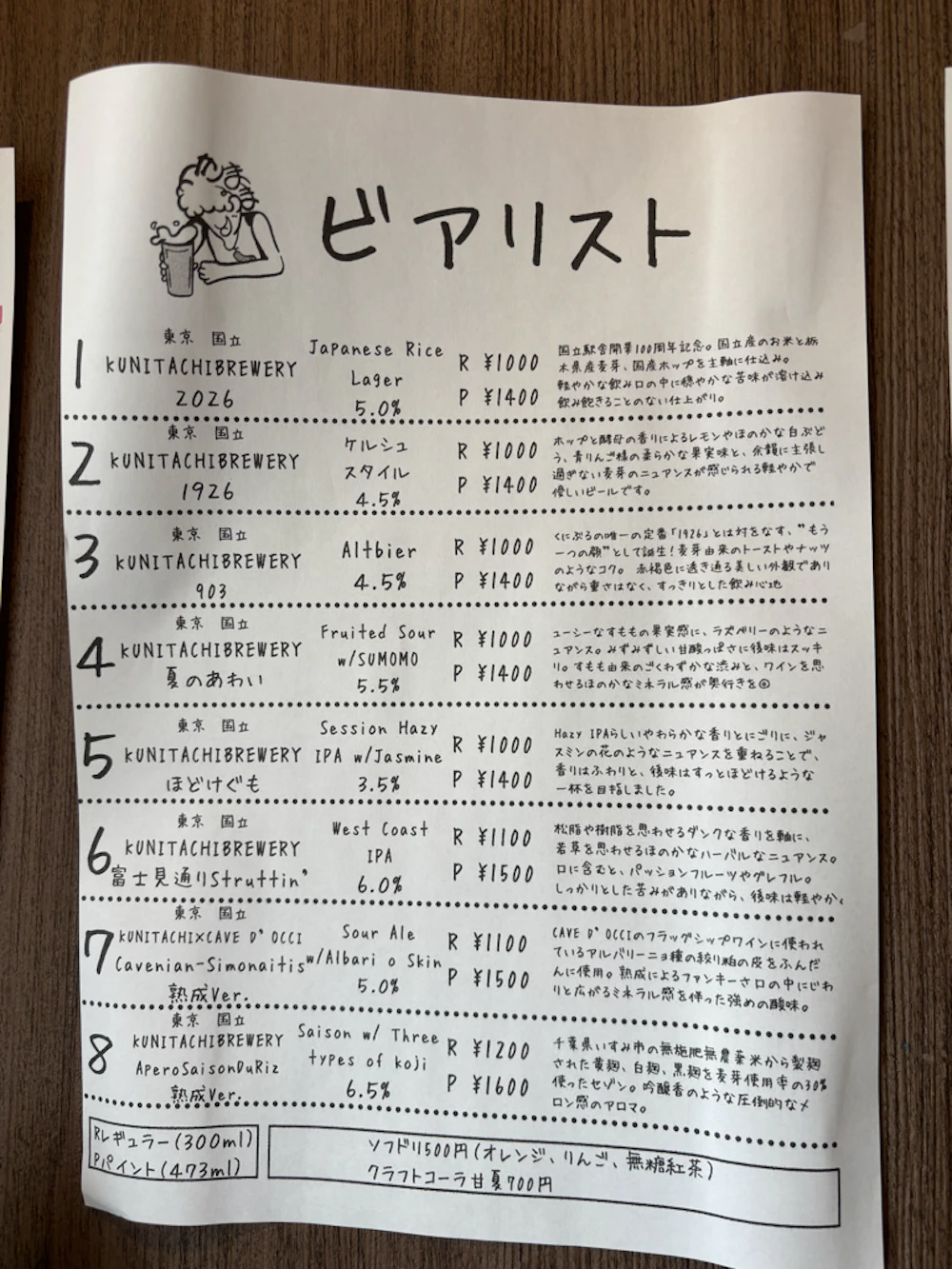メニューリスト