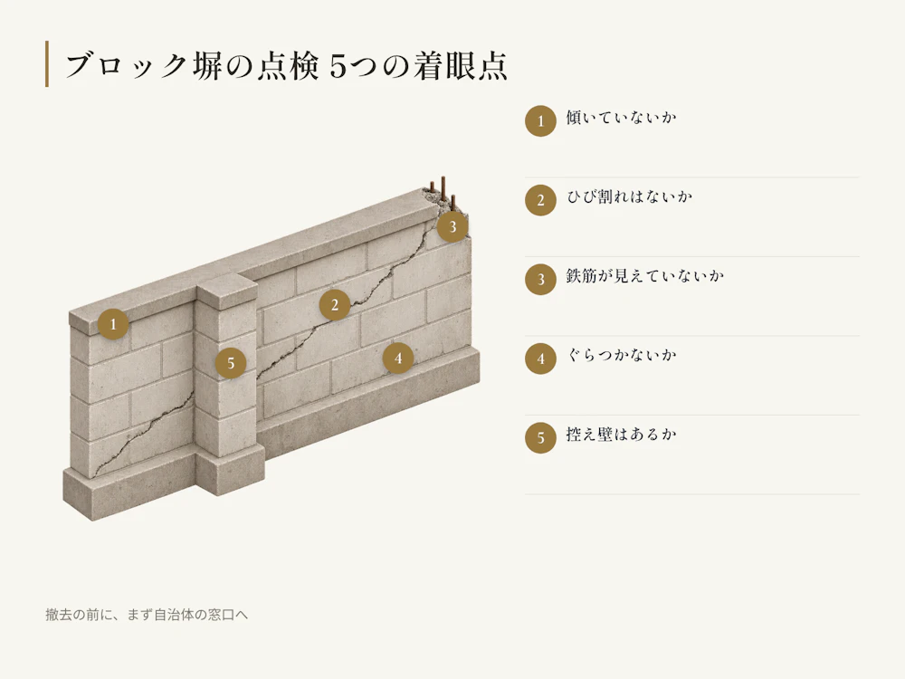 外から見てわかる5つの合図。ひとつでも当てはまれば専門家に見てもらう。