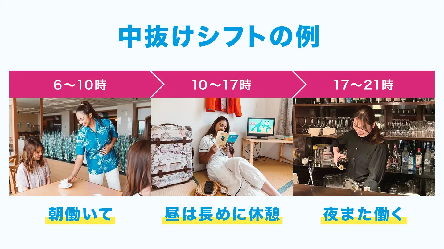 中抜けシフト 一例