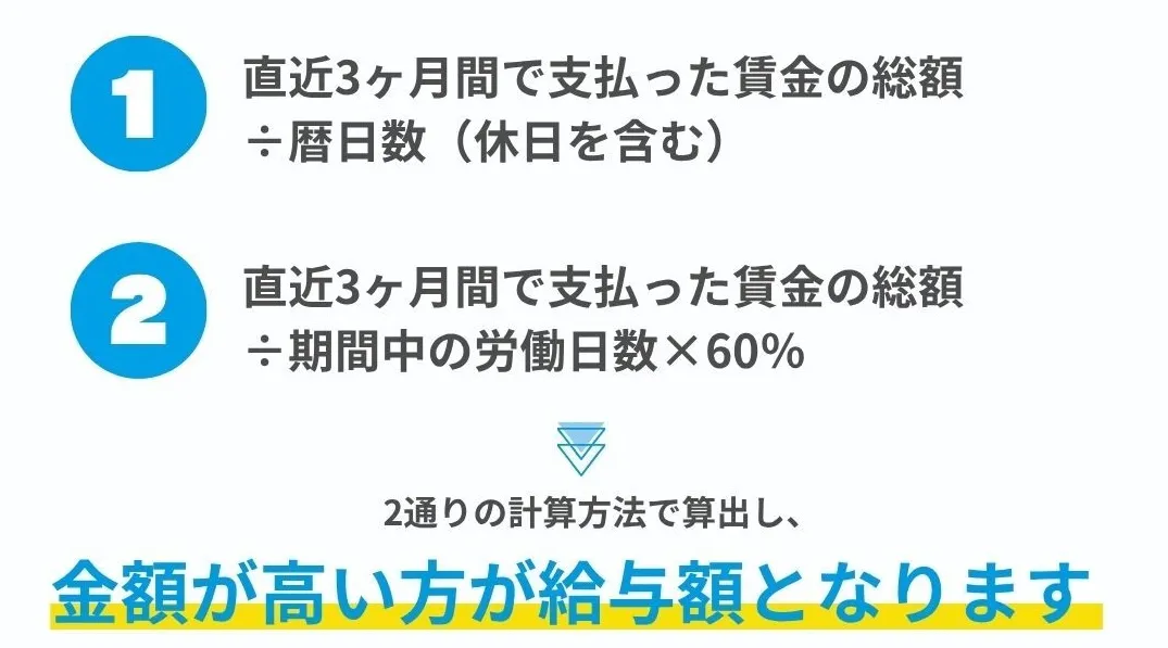 有給休暇取得日に支払われる金額 計算方法 説明画像