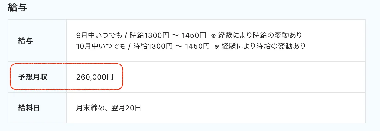 リゾートバイトダイブの求人 予想月収の記載