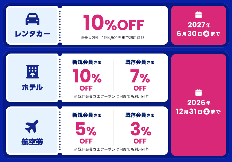 Trip.com×リゾートバイトダイブ特典｜最大10%OFF！ホテル・航空券・レンタカー割引キャンペーン