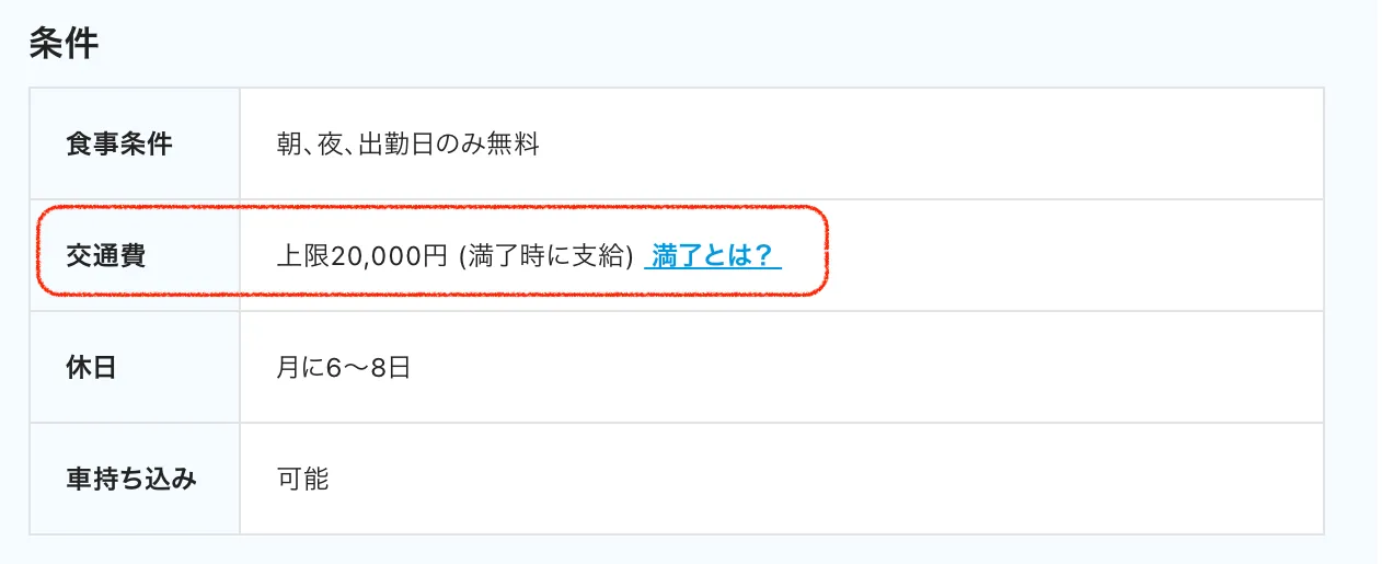 交通費の条件例