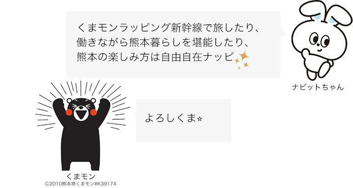 まとめ ナビットちゃんセリフとくまモン挨拶