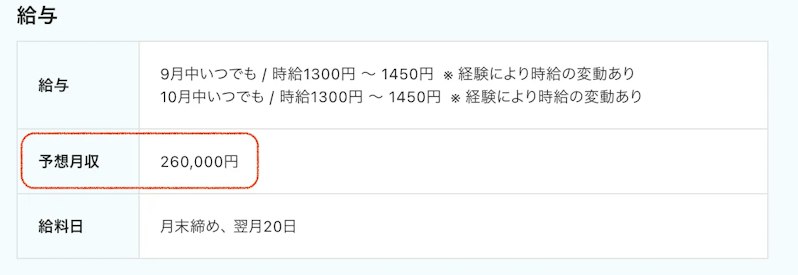 リゾートバイトダイブ 求人例 予想月収欄