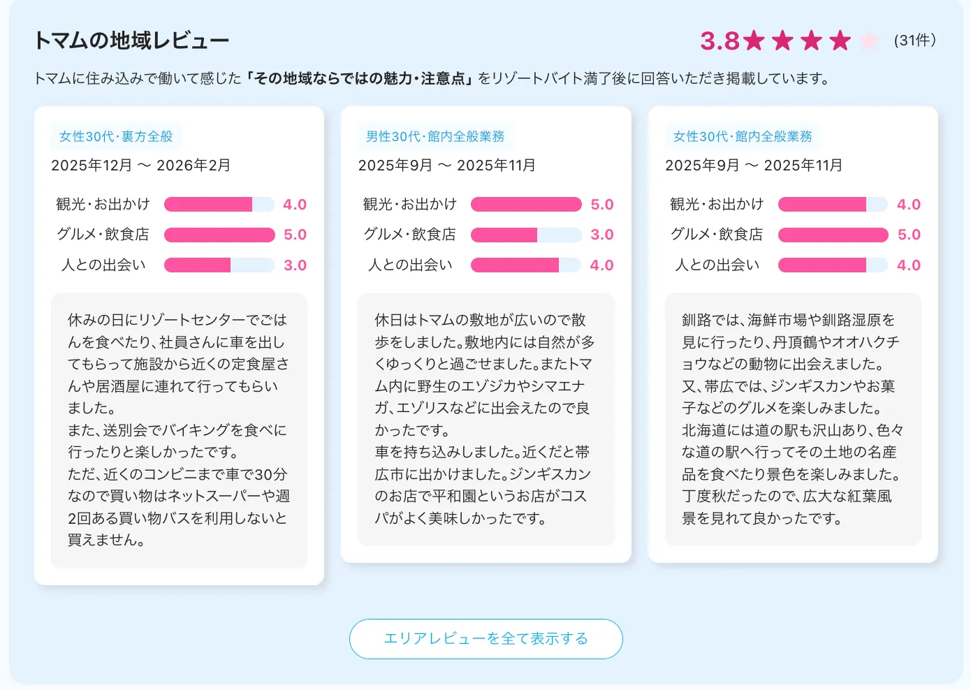 リゾートバイトダイブ エリアのレビュー例