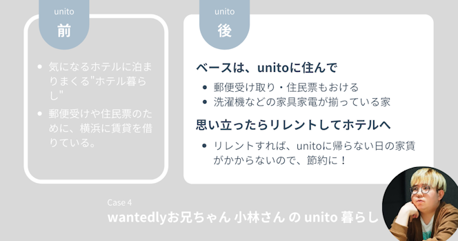 平日はunitoに拠点を置いて、休日に好きなホテルに泊まる｜小林さんのunito暮らし