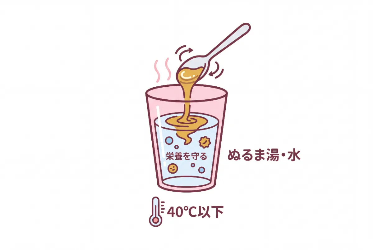 A simple minimalist vector illustration showing the ideal way to consume honey to protect nutrients.