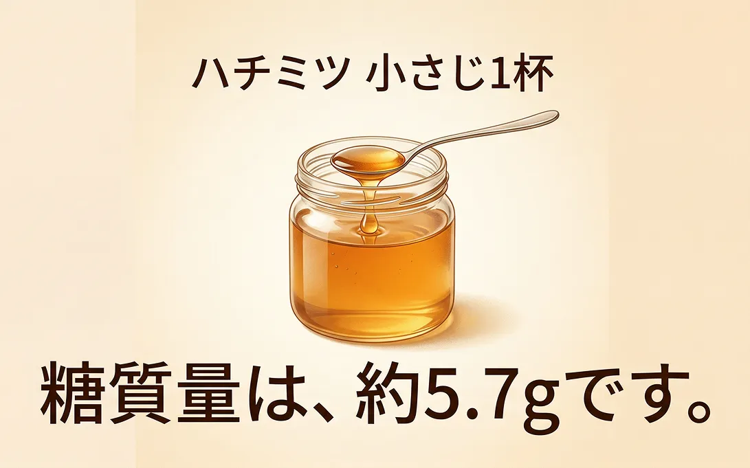 ハチミツの糖質量