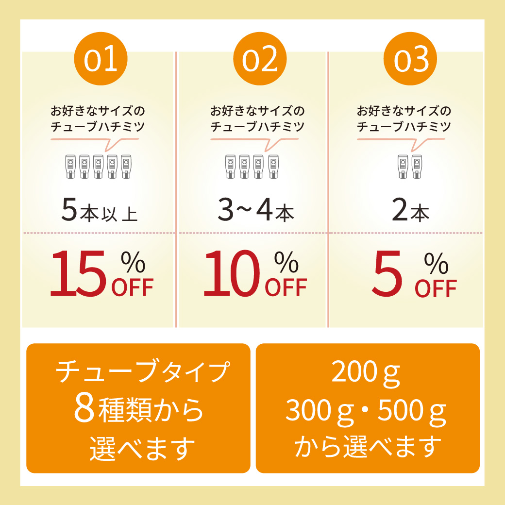 ハチミツ レシピ みつばちのーと