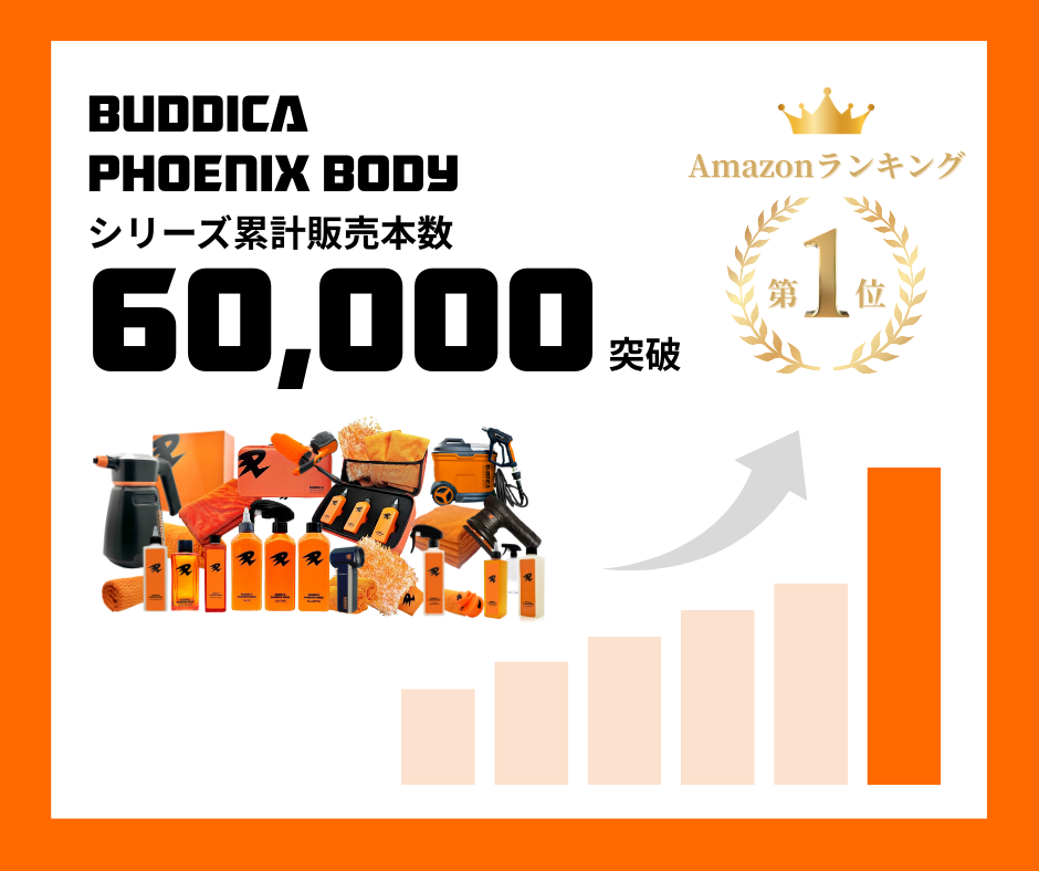 お知らせ】BUDDICA PHOENIXシリーズ 累計販売本数60,000本突破