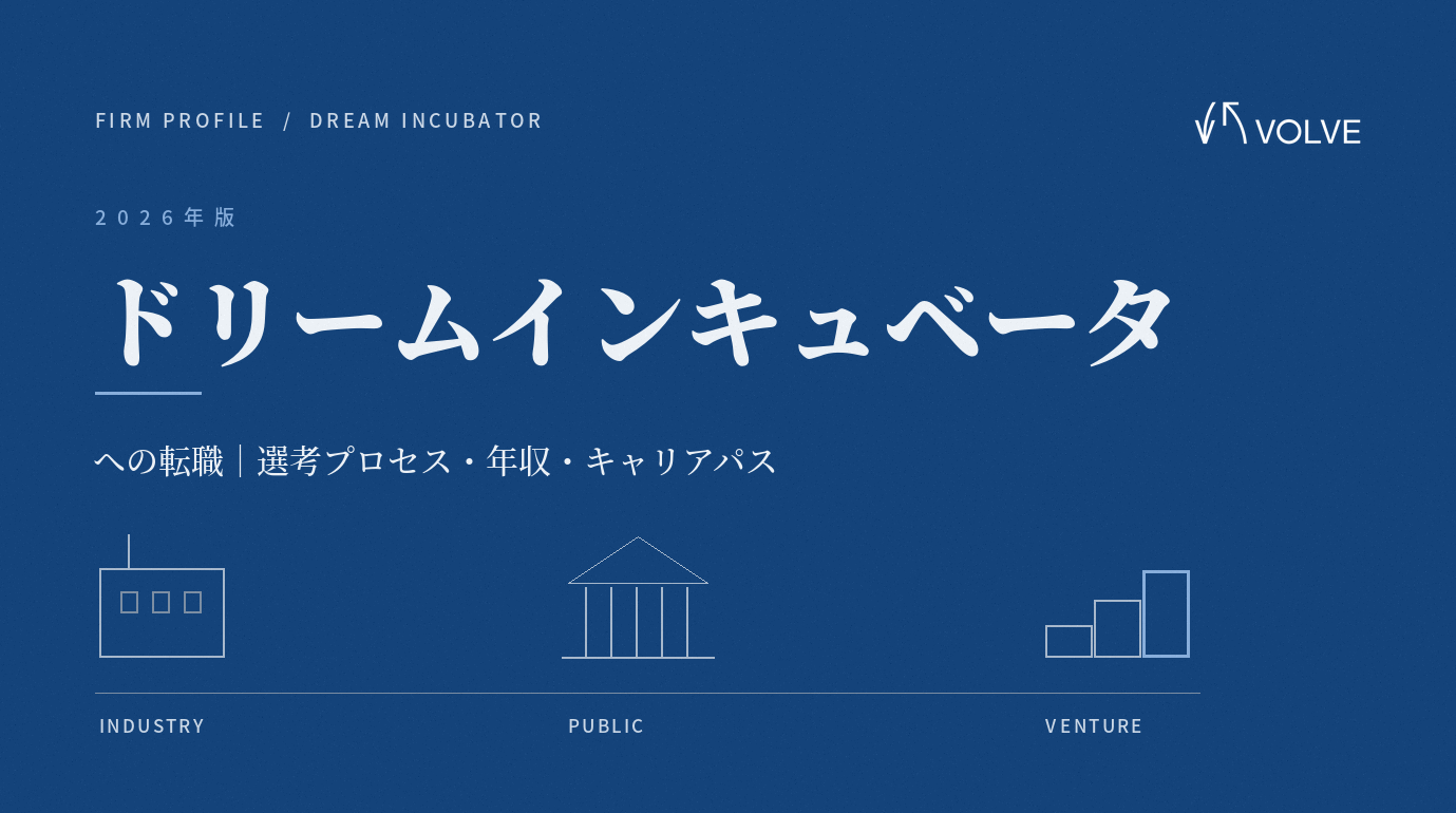 【2026年版】ドリームインキュベータ（DI）への転職｜選考プロセス・年収・キャリアパスを徹底解説