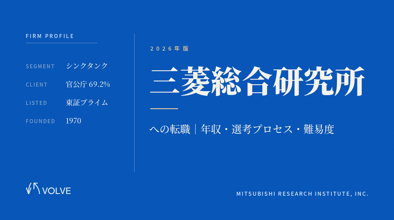 三菱総合研究所（MRI）への転職｜年収・選考プロセス【2026年版】