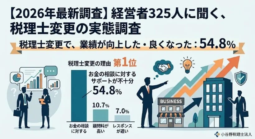 顧問先はなぜ税理士を変えるのか。最新調査から見える「選ばれる事務所」の条件