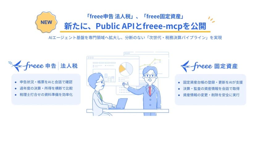 「freee申告 法人税」「freee固定資産」のPublic API一般公開、およびMCPサーバー「freee-mcp」に対応