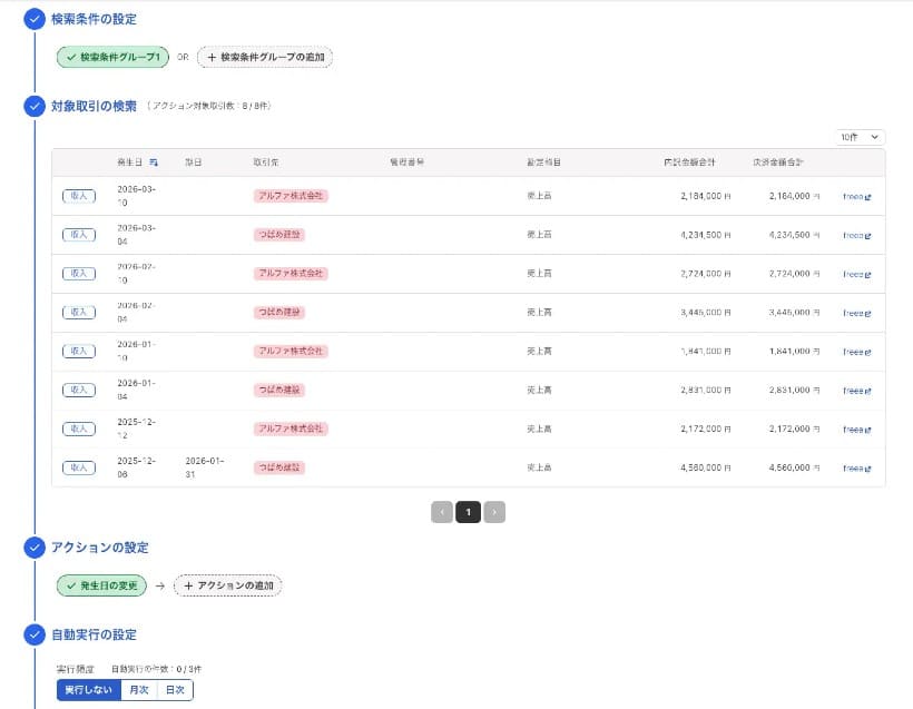 freee会計の「あと一歩」を自動化－月次締め前の一括修正や巻き戻し機能など