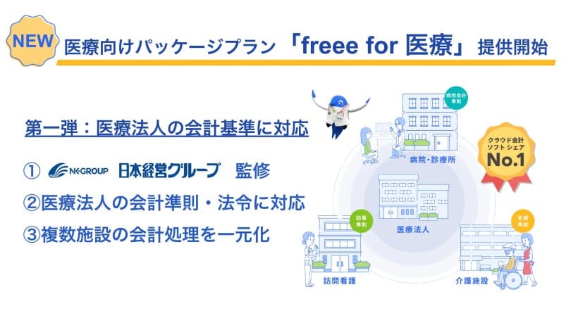 freeeが医療法人向け専用プランを提供開始