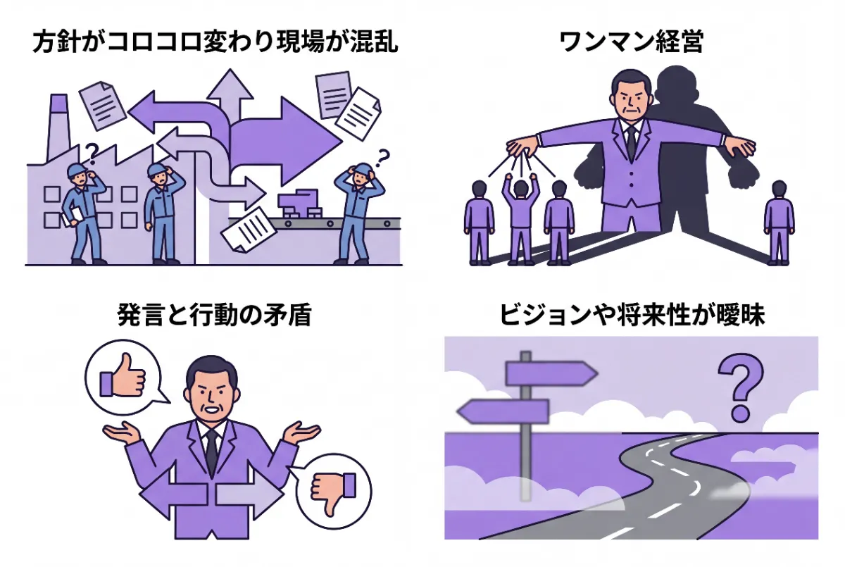 社長が原因で退職を決意するきっかけになりやすい状況としていかの4つを画像にして。タイトル不要。テキストは以下のみで同じテキストは2度使わない

方針がコロコロ変わり現場が混乱
ワンマン経営
発言と行動
