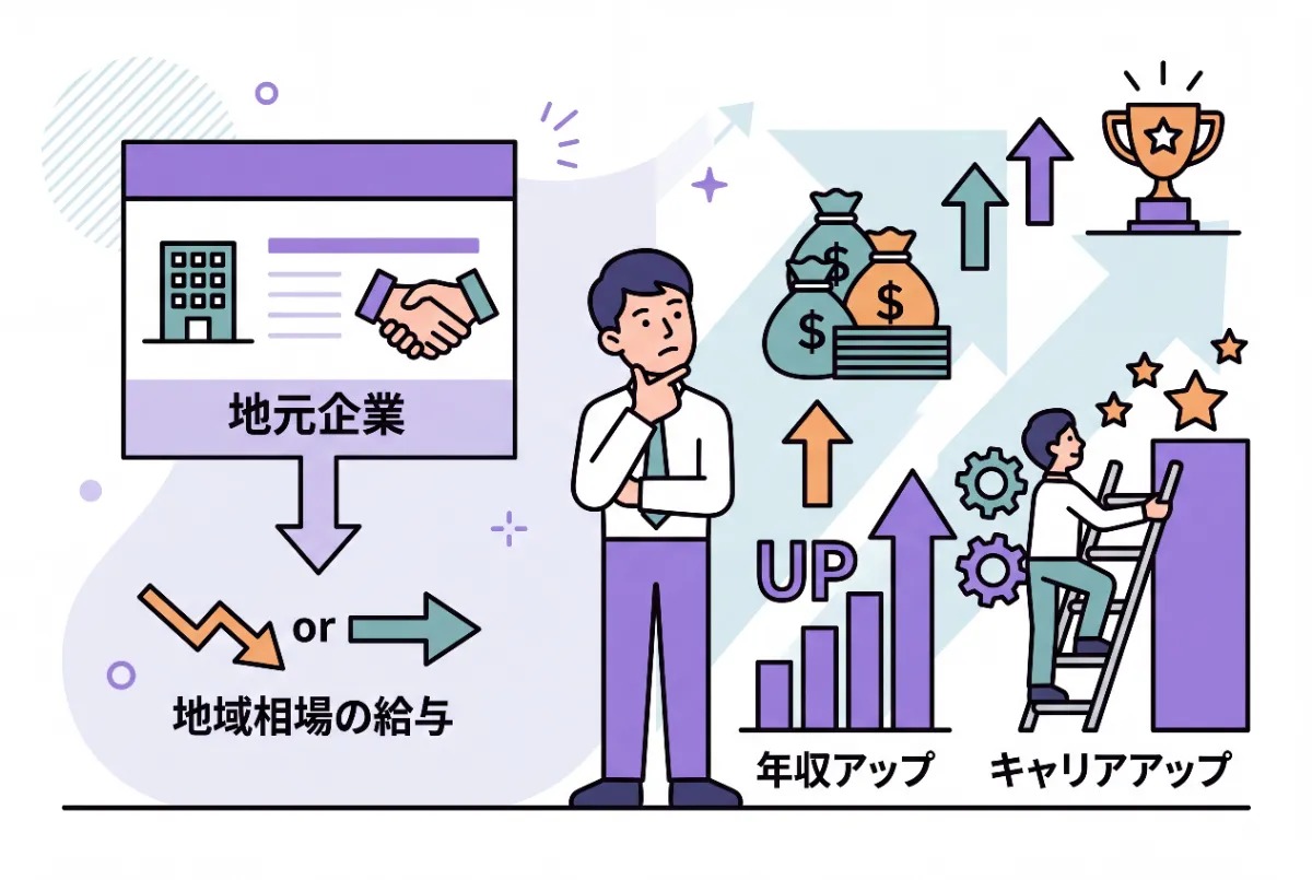 ハローワークを使わないほうがいい人