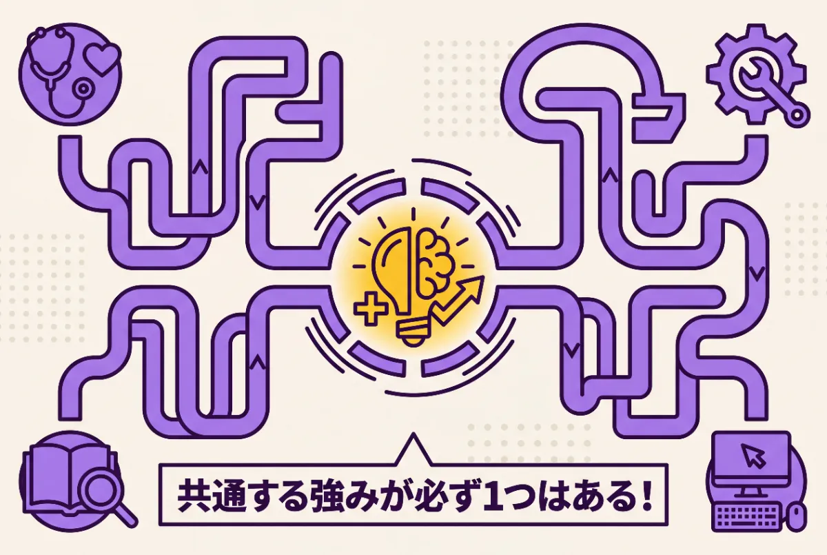 バラバラな職歴にも共通する強みがある