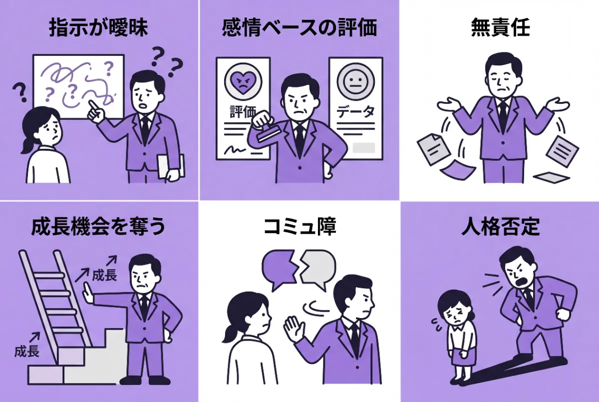 ハズレ上司の特徴