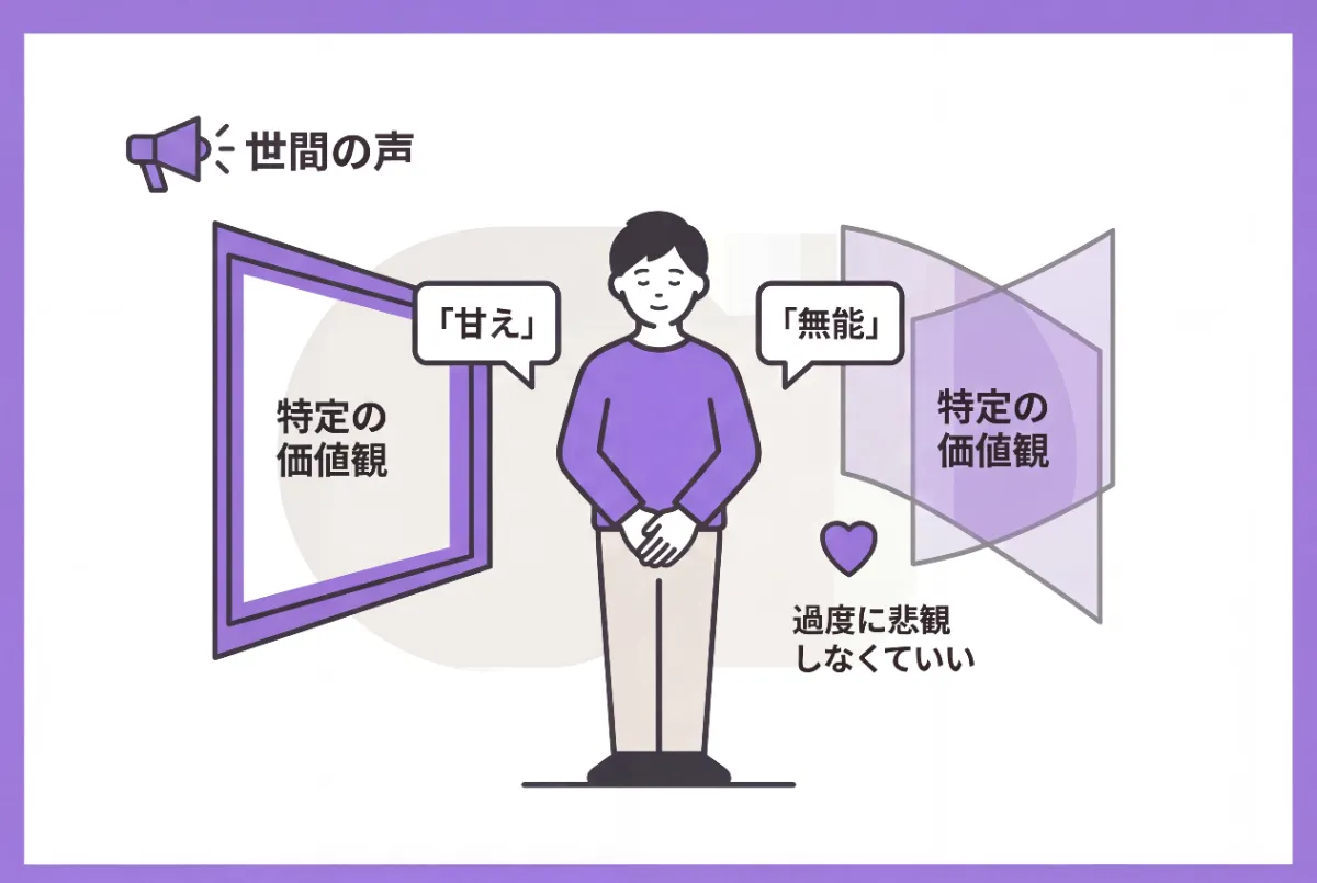 「工事を辛めた」のテキストを消して