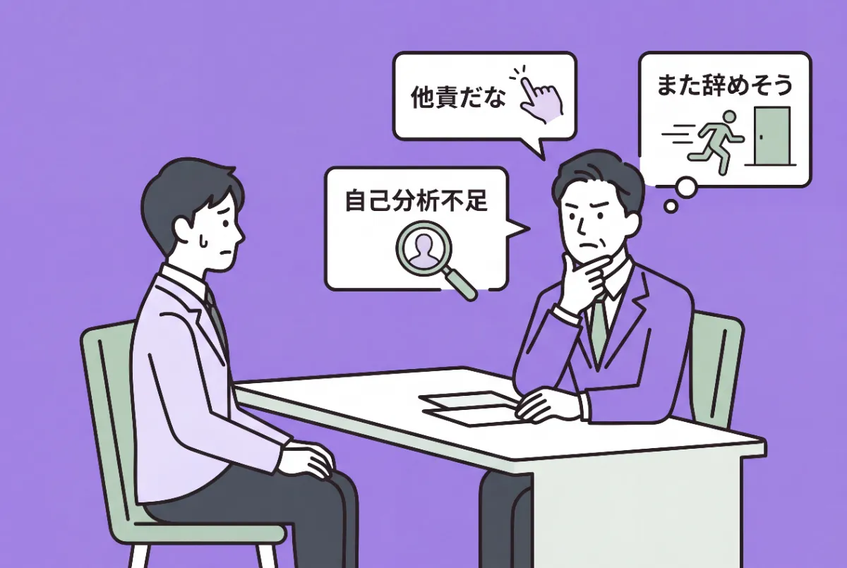 以下の文章の内容に合ったイメージ画像を作成して。タイトル不要、テキスト最小限
退職理由で「合わなかった」だけ伝えると、面接官は以下のようなマイナスイメージを持つ
他責だな
自己分析不足
また辞めそう